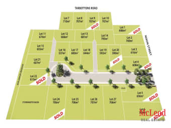 Lot 8 Nixon Street, Tinwald, Canterbury