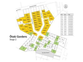 Lot 21 to 89/237 Rangiuru Road, Otaki, Wellington