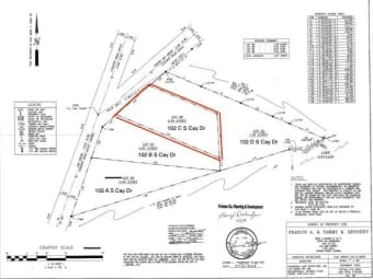 102 South Cay Drive, Milledgeville, GA, 31061