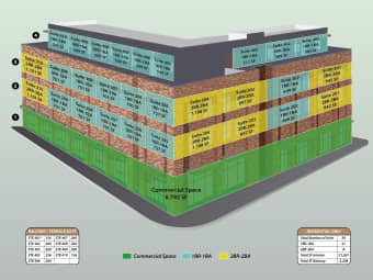 201/707 26th Avenue North, Nashville-Davidson metropolitan government (balance), TN, 37208